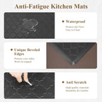 Kitchen Mat Cushioned anti Fatigue Kitchen Floor Mat Runner 20"X60" Non Slip Kitchen Mats for Floor Waterproof Kitchen Rugs and Mats Comfort Mat for Standing Desk,Sink,Laundry